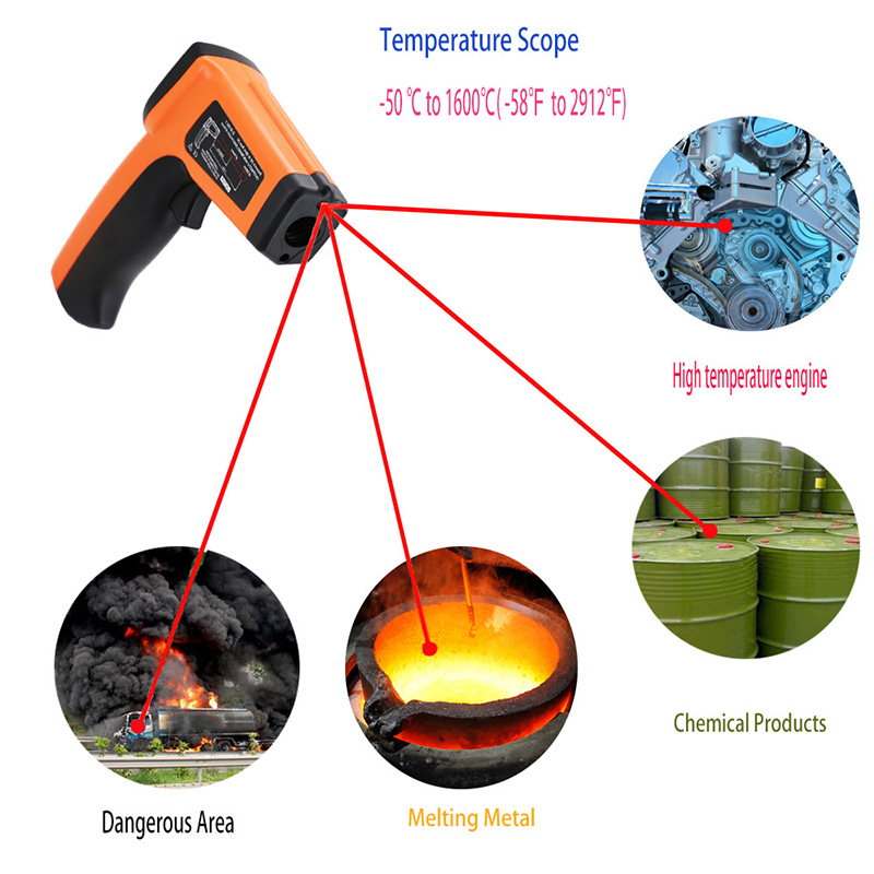 Thermomètre infrarouge Pyromètre -50 ~ 1600 émissivité de contact de pistolet de température laser réglable