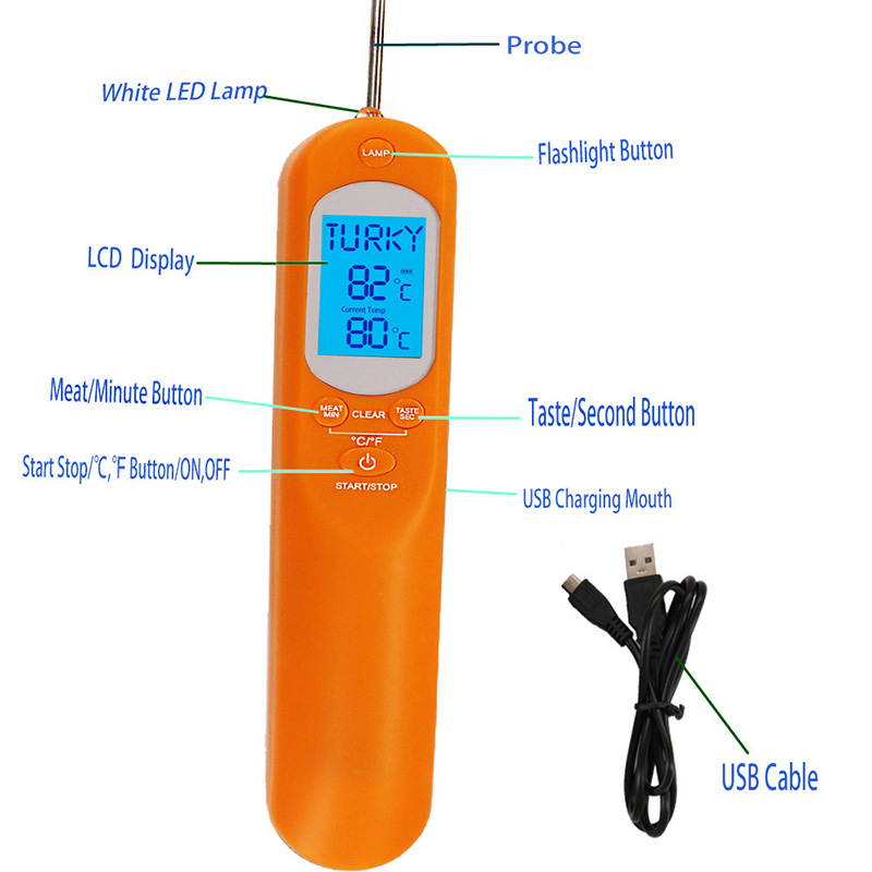 2019 Nouvelle conception Certaines parties du thermomètre numérique permettent de mesurer tous les types de thermomètre à viande avec horloge et minuterie